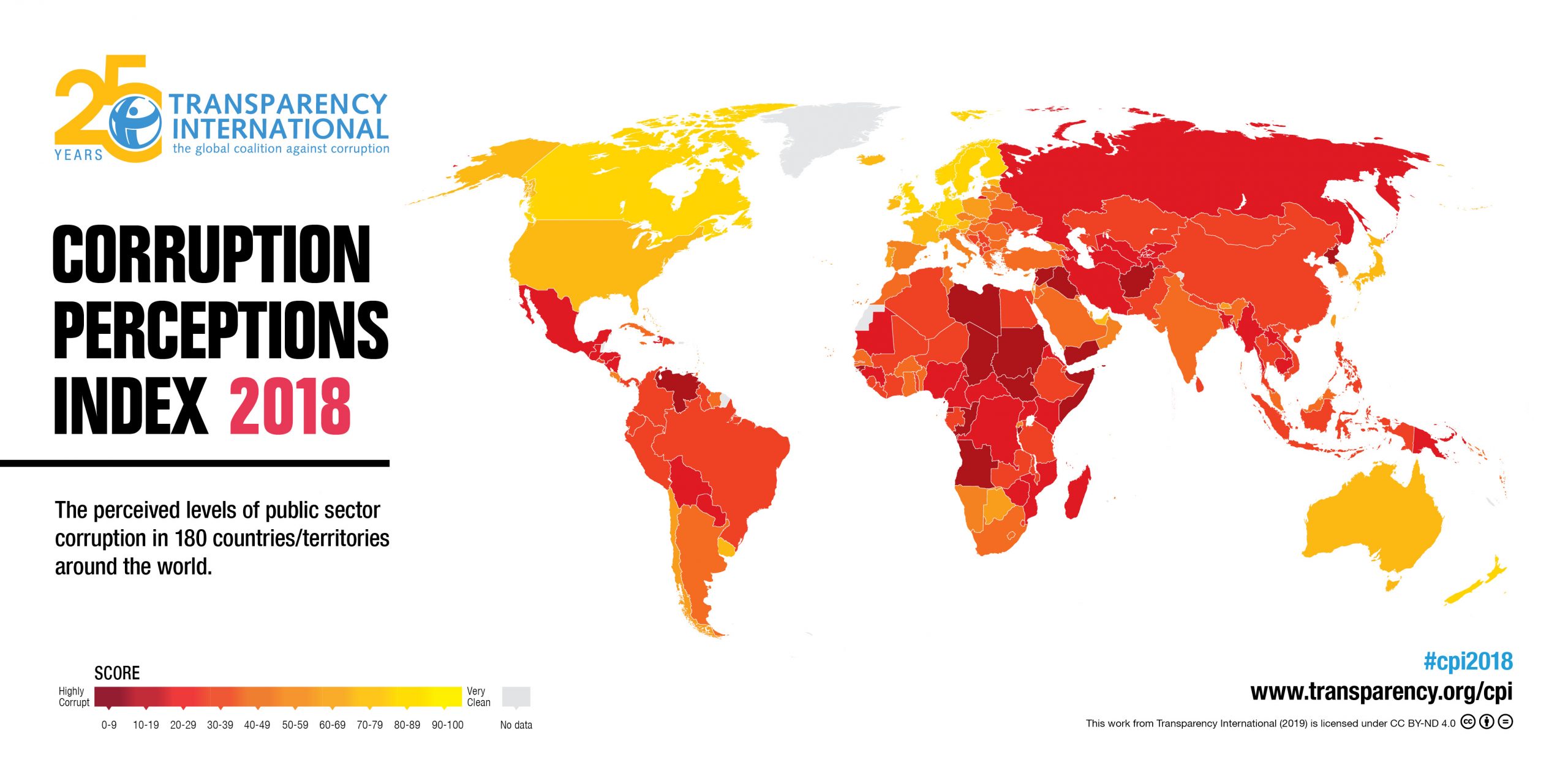 Índice de Percepción de la Corrupción 2018