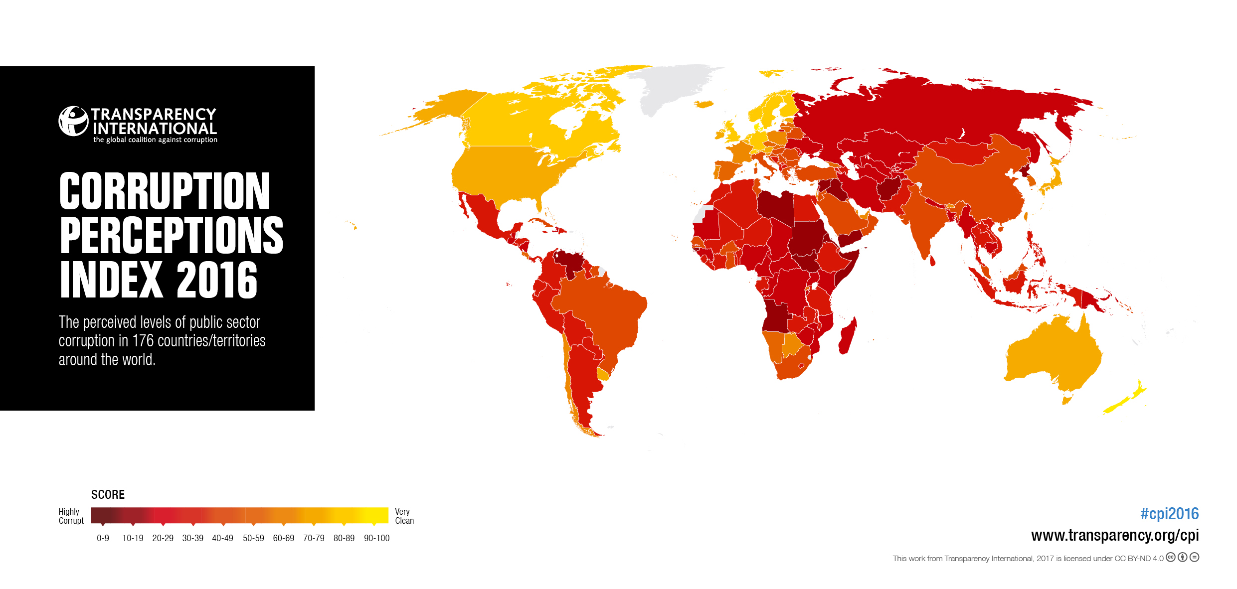 Índice de Percepción de la Corrupción 2016