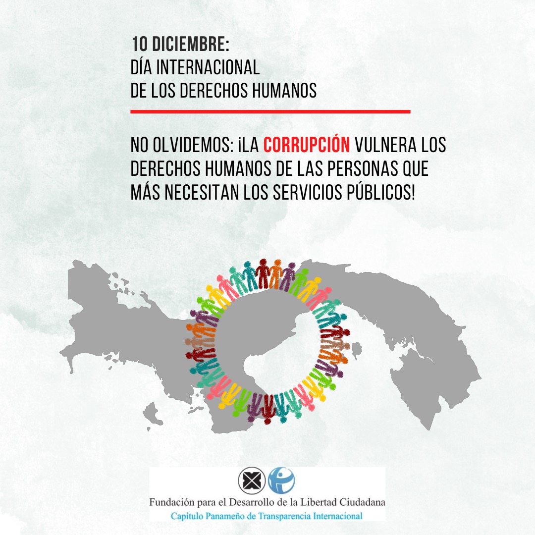 Día Internacional de los Derechos Humanos