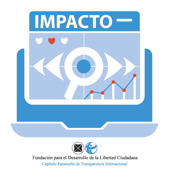 IMPACTO